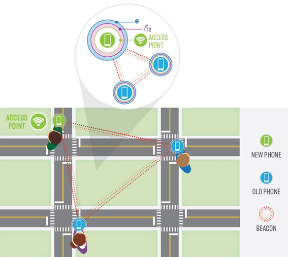 SR 436 City of Altamonte Springs picture 2