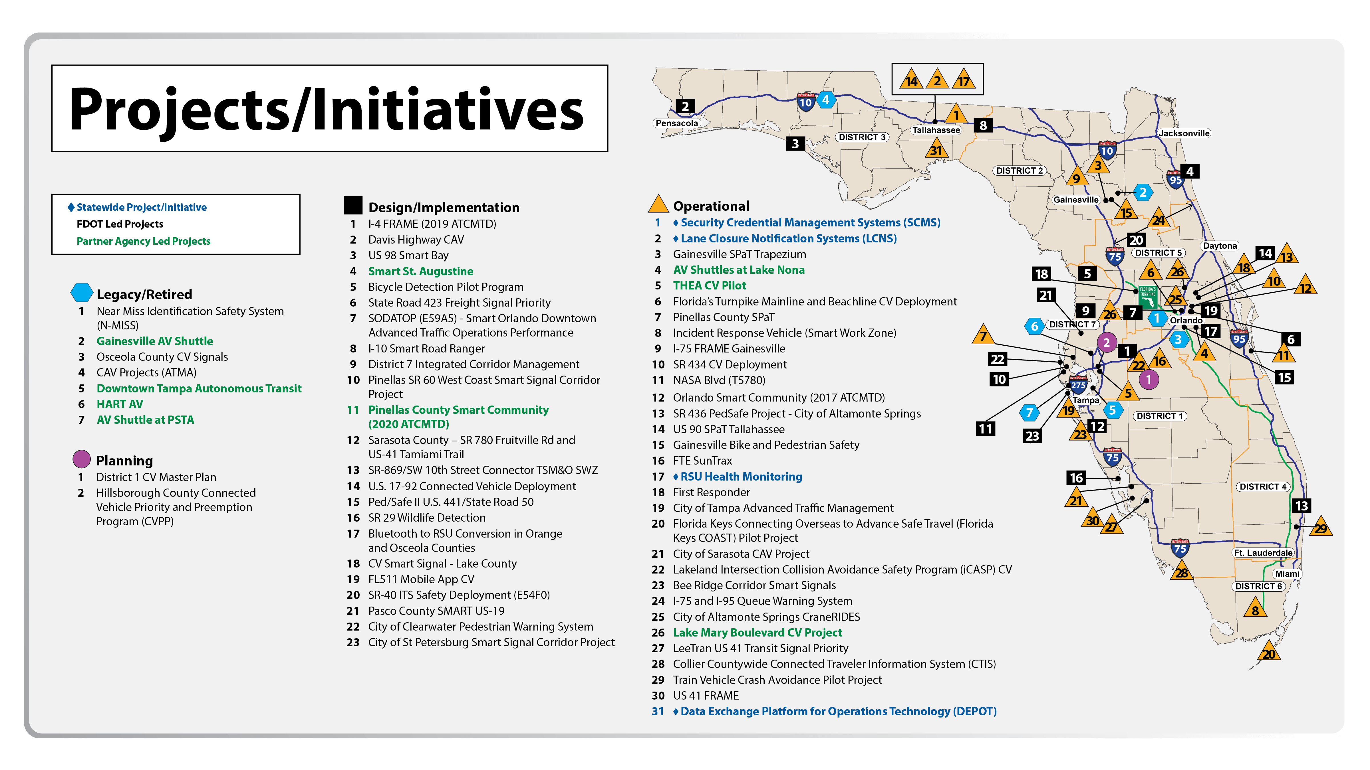 Connected Vehicle Project Map_Statewide Projects_2025-09-03