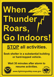 When Thunder Roads, Go Indoors!