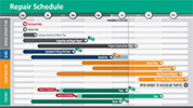 01212021-PBB Repair Schedule_Jan21 - thumb