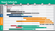PBB-Repair-Schedule-Nov19-Thumb