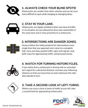 share the road2 share the road2