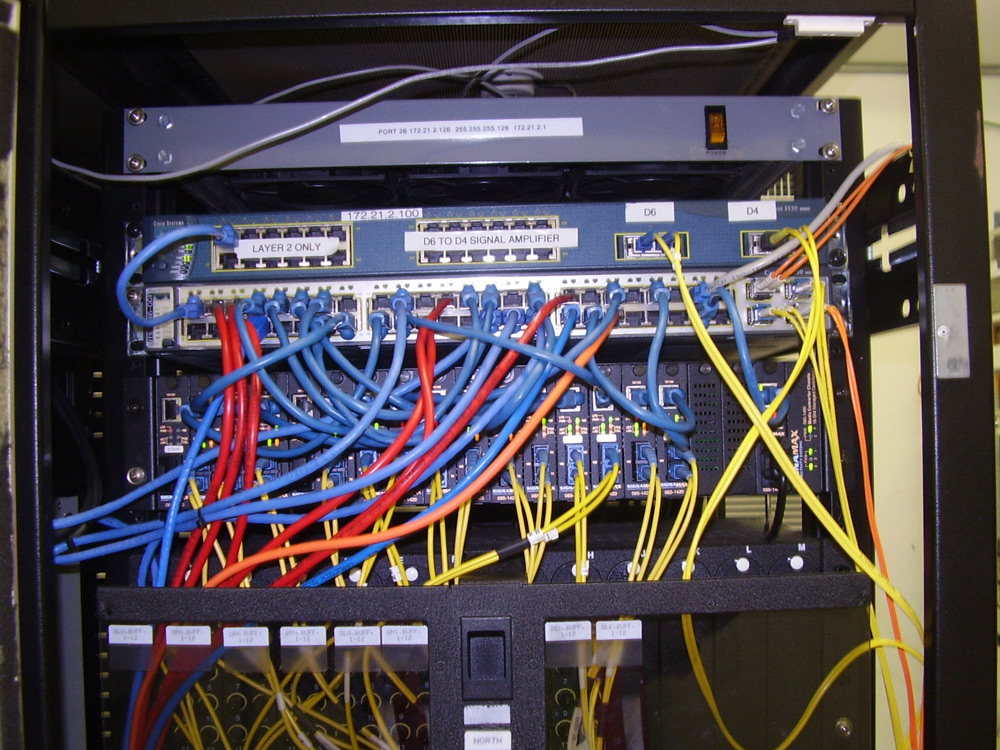 Communication Devices